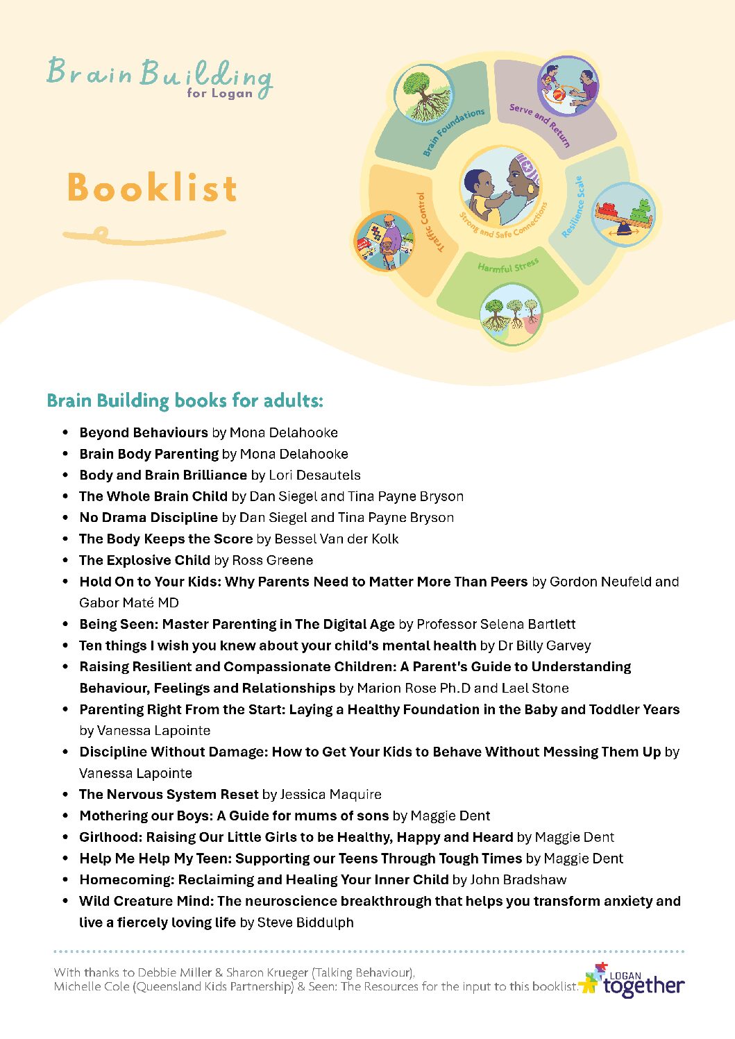 Booklist