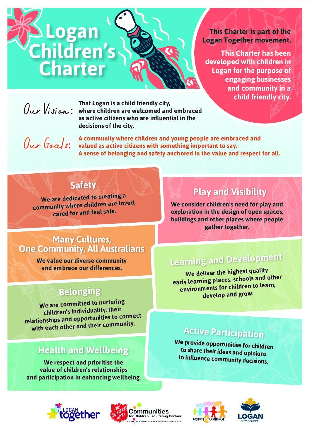 Logan Children’s Charter 