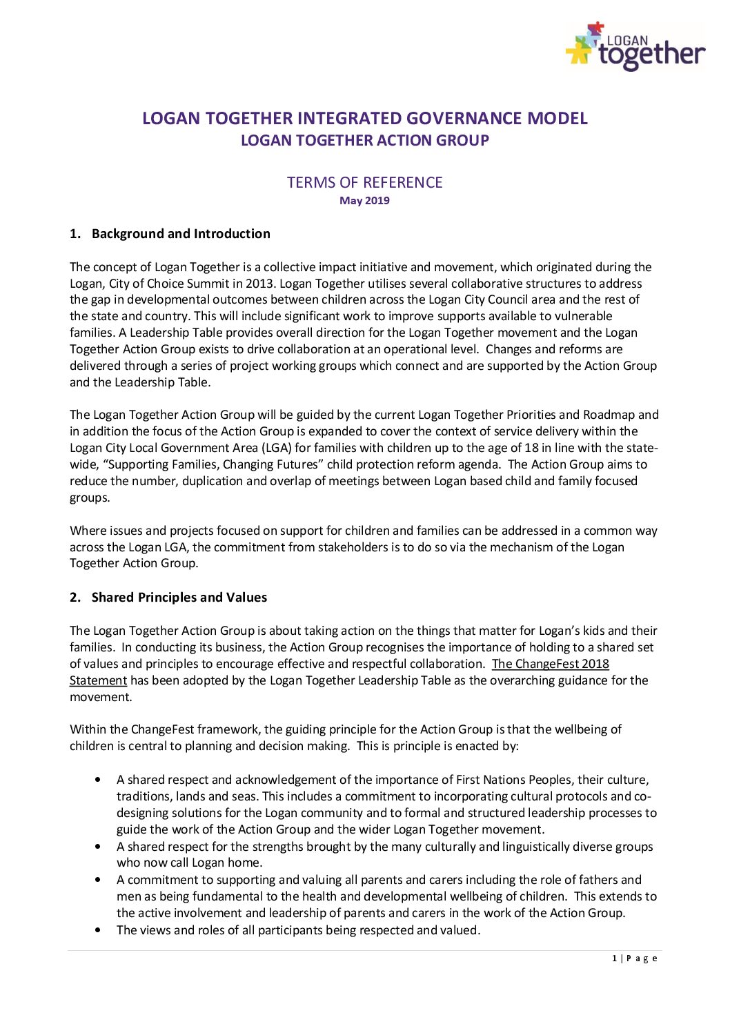Logan Together governance 2019
