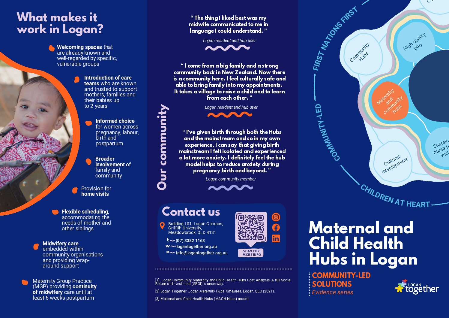 Maternal and Child Health Hubs