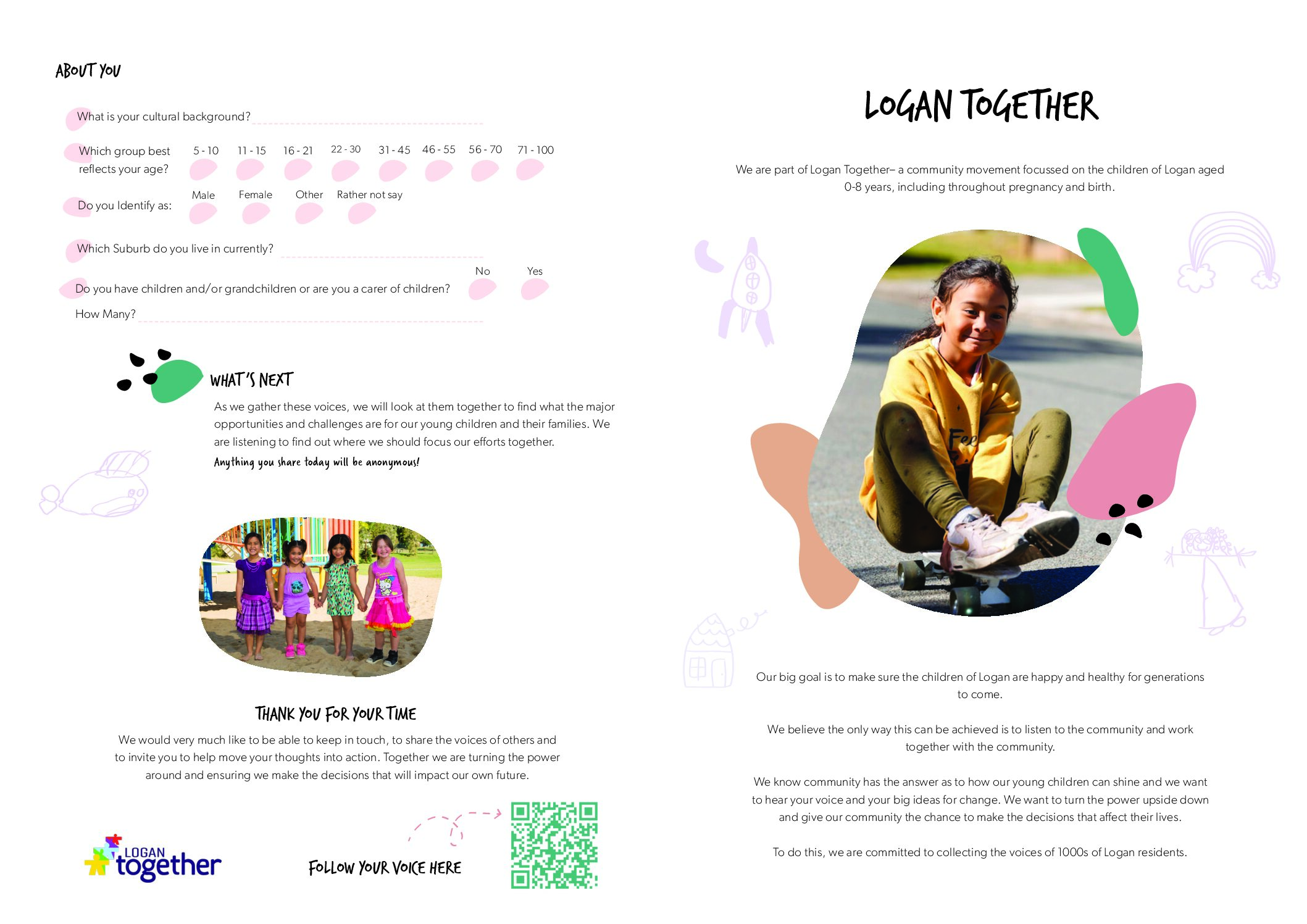 1000 Voices - Collection Placemat 